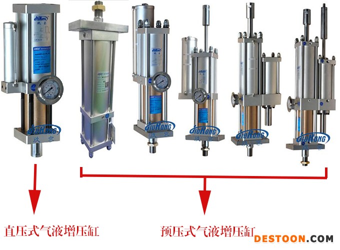 什么是直压式气液增压缸和预压式气液增压缸区别