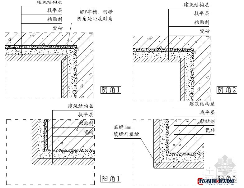 海棠角收口怎么做