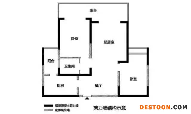 一旦发生地震,砖混结构的房屋轻则产生墙体裂缝,重则底层完全被压碎.