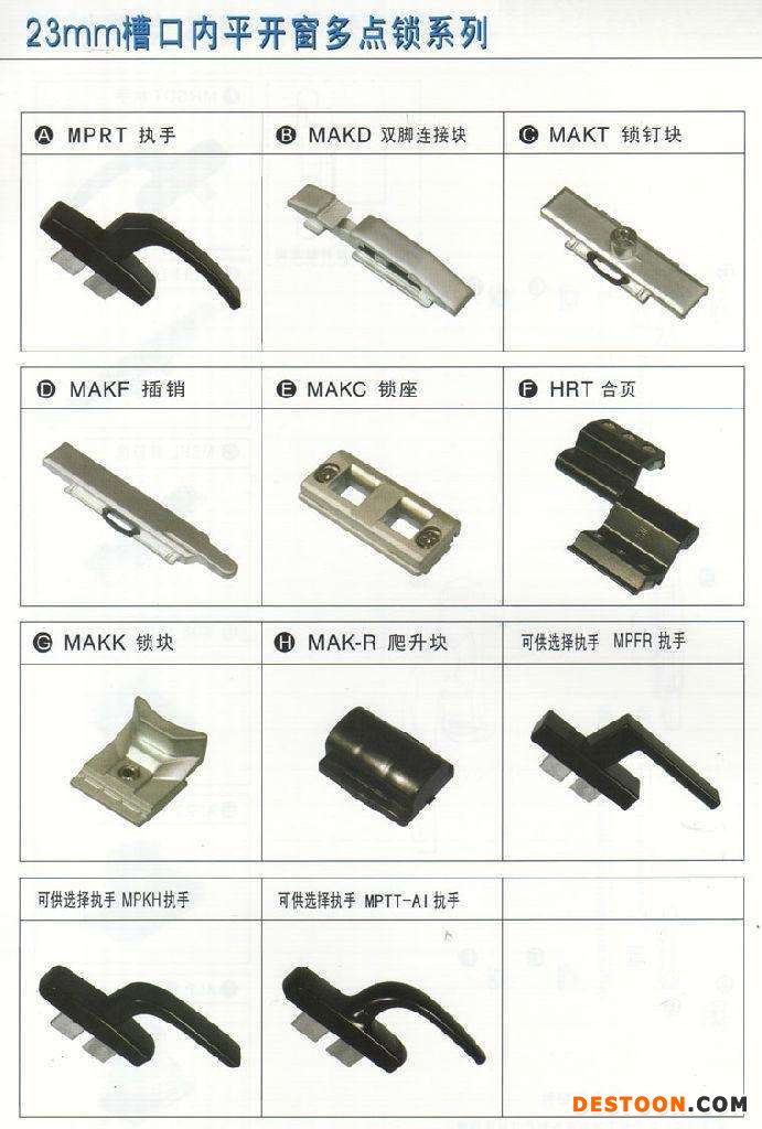 什么是泰然伟源分享门窗五金配件对门窗的意义?