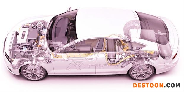 什么是可循环充电超万次锰氢气电池问世? 第2张 什么是可循环充电超万次锰氢气电池问世? 第2张