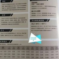WearTuf400淬火+回火   WearTuf400执行标准   WearTuf400力学性能