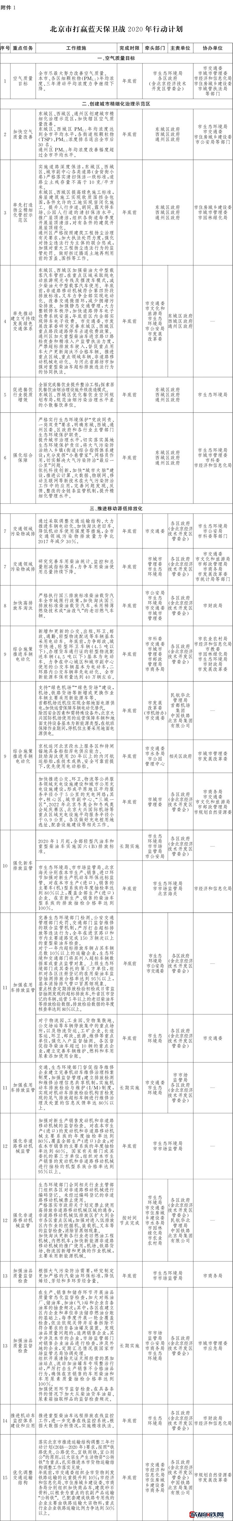 W020200213419812918858